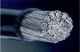 Aluminum Wire